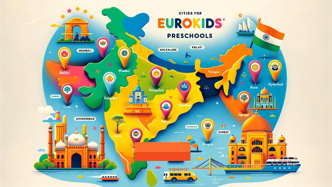 Top 10 Cities for EuroKids Preschools in India